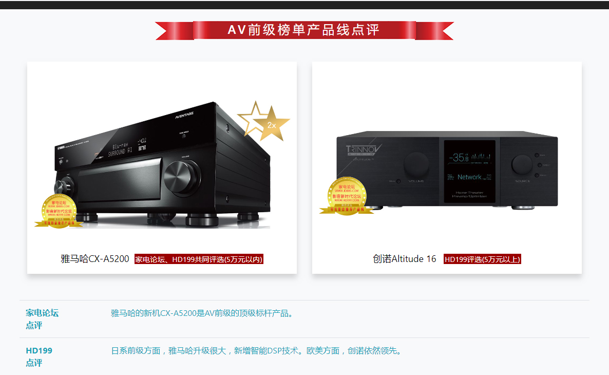 2018-2019年度影音推薦產(chǎn)品獎-家電論壇與HD199論壇歲末聯(lián)手打造_10