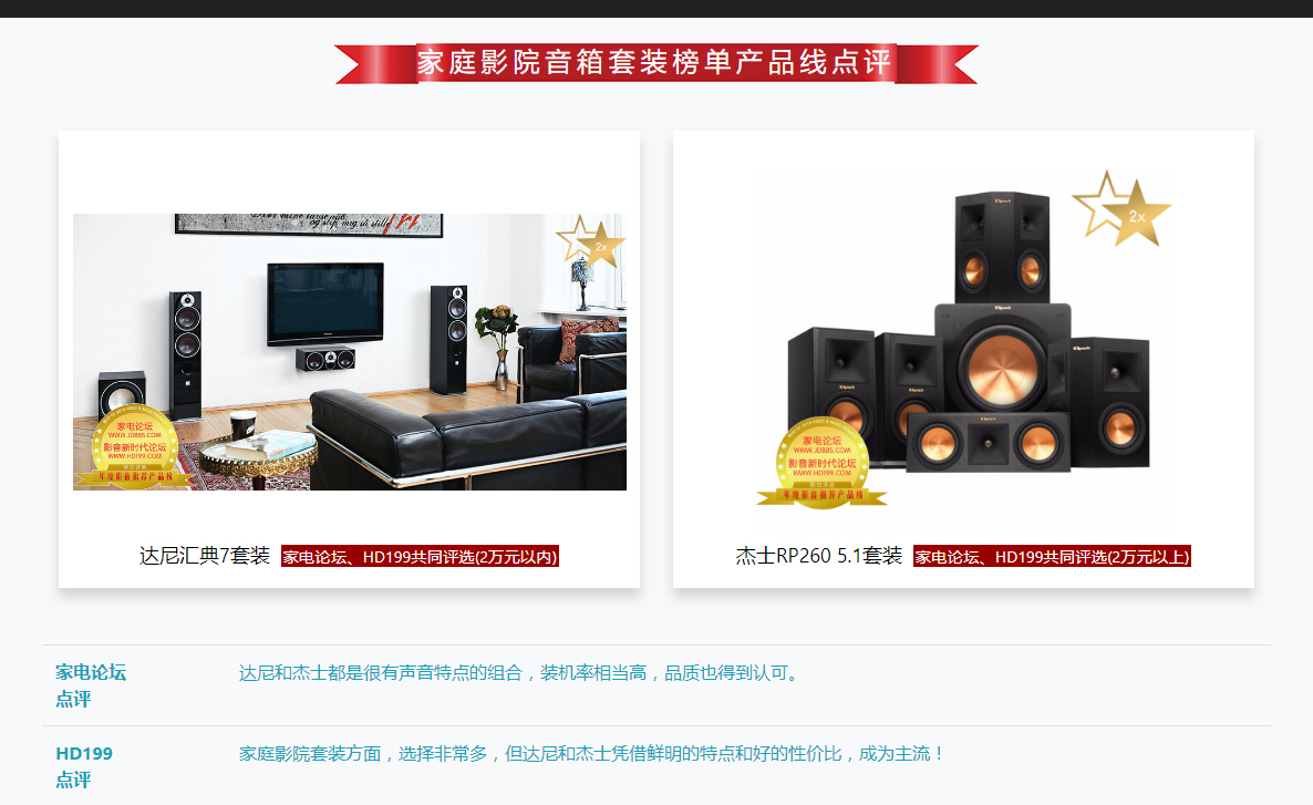 2018-2019年度影音推薦產(chǎn)品獎-家電論壇與HD199論壇歲末聯(lián)手打造_11