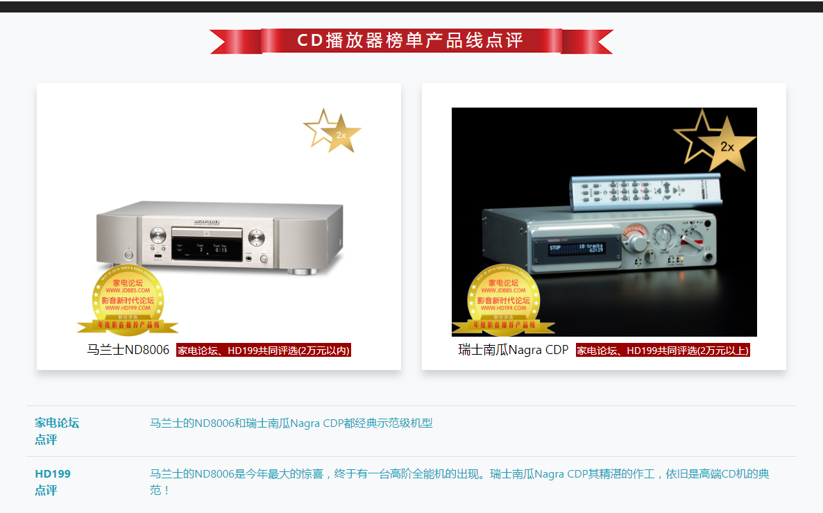 2018-2019年度影音推薦產(chǎn)品獎-家電論壇與HD199論壇歲末聯(lián)手打造_17